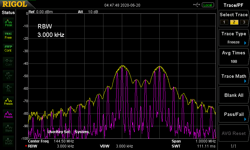 10 kbit/s Spectrum